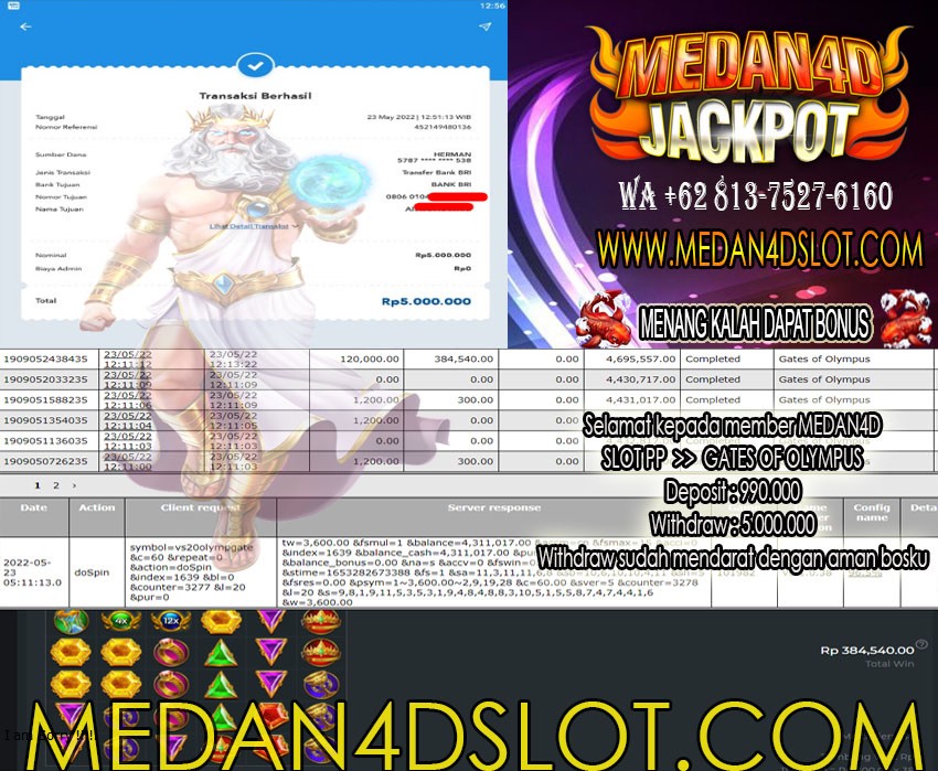 Bukti JP Medan 4D 