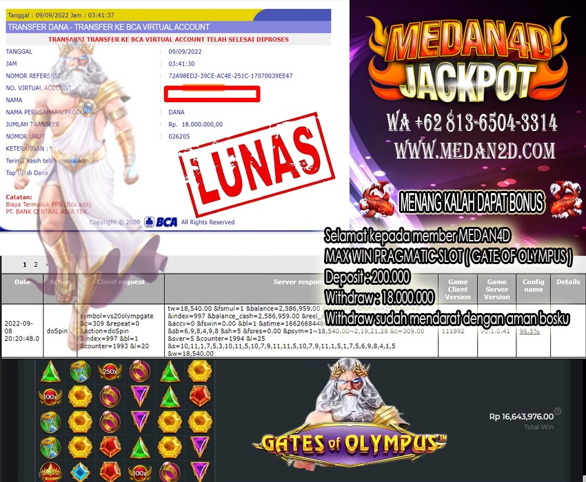 Bukti JP Medan 4D – 09 SEPTEMBER 2022