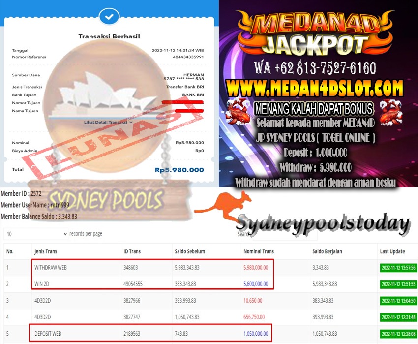 Bukti JP Medan 4D – 12 NOVEMBER 2022