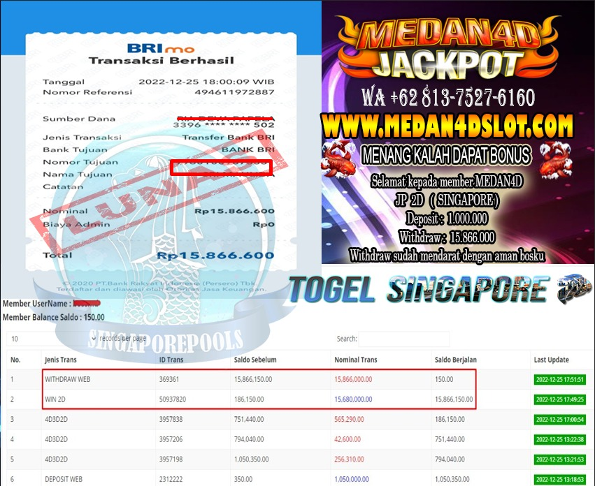 Bukti JP Medan 4D – 25 DESEMBER 2022