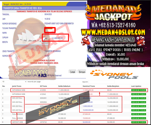 Bukti JP Medan 4D – 06 Maret 2023