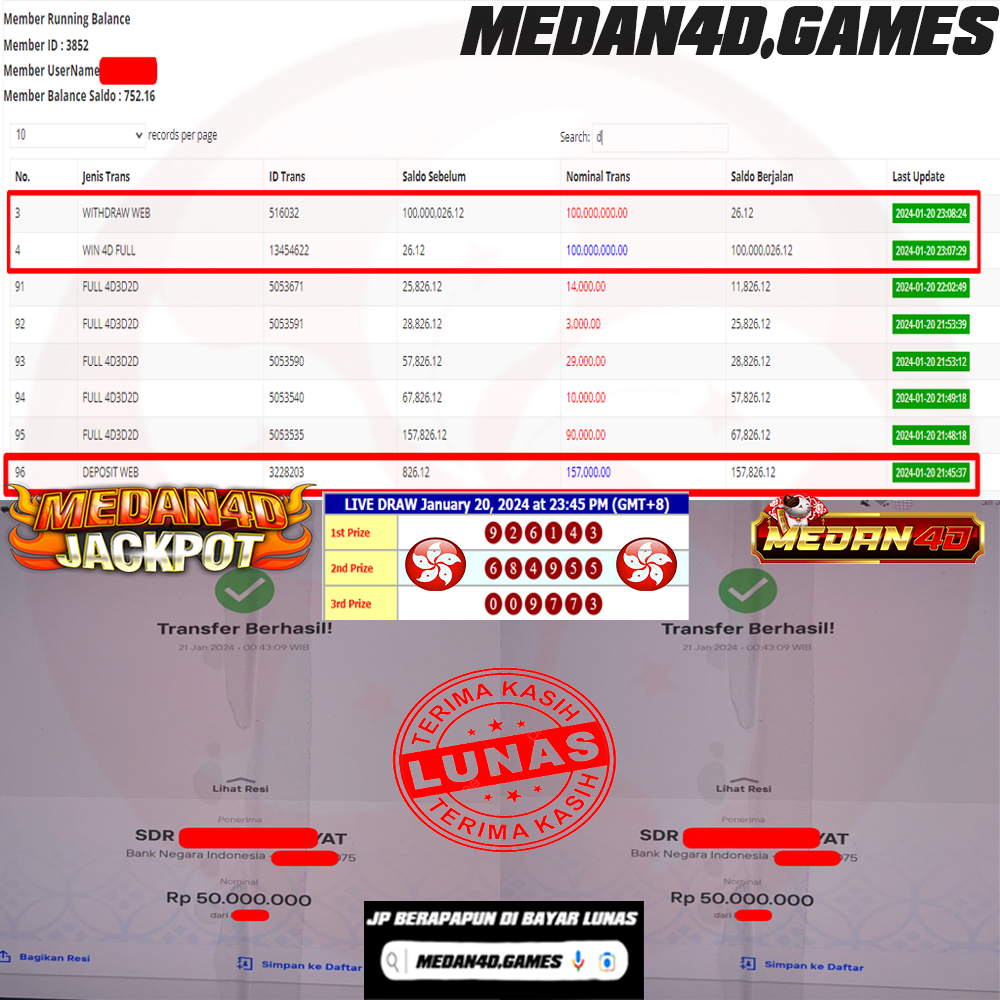 Bukti JP Medan4D – 21 JANUARI  2024 