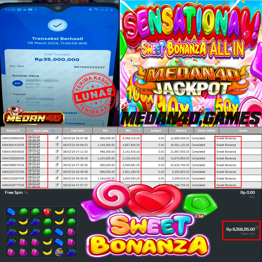 Bukti JP Medan4D – 08 MARET 2024 