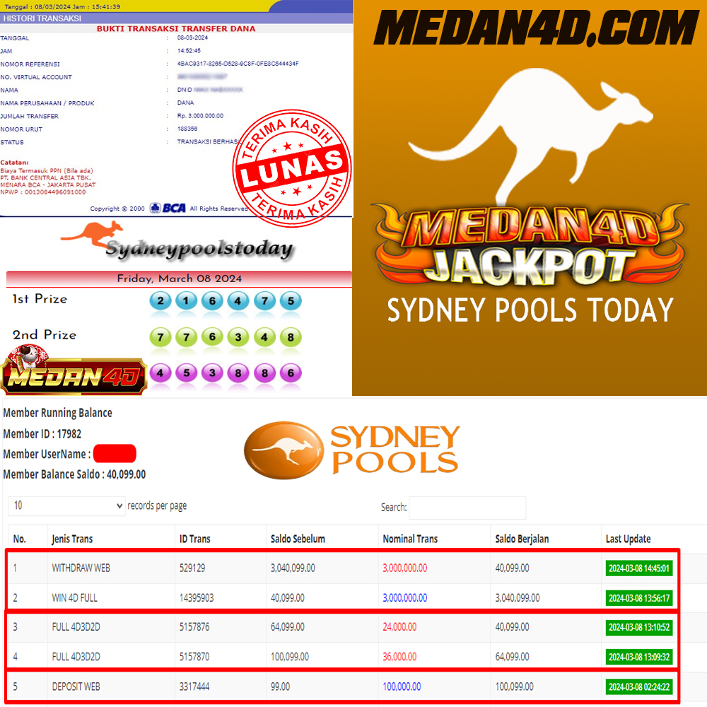 Bukti JP Medan4D – 08 MARET 2024 