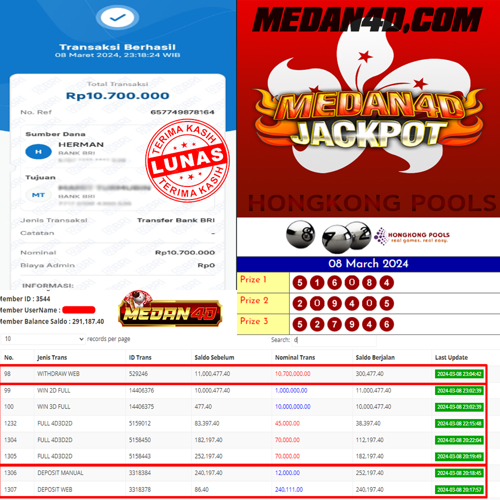 Bukti JP Medan4D – 08 MARET 2024 