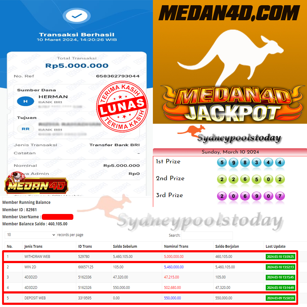 Bukti JP Medan4D – 10 MARET 2024 