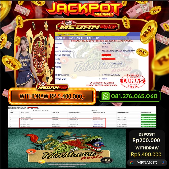 BUKTI JP MEDAN4D – 08 APRIL 2024 