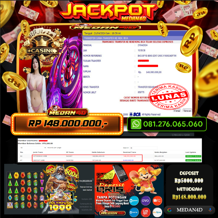 BUKTI JP MEDAN4D – 21 APRIL 2024 