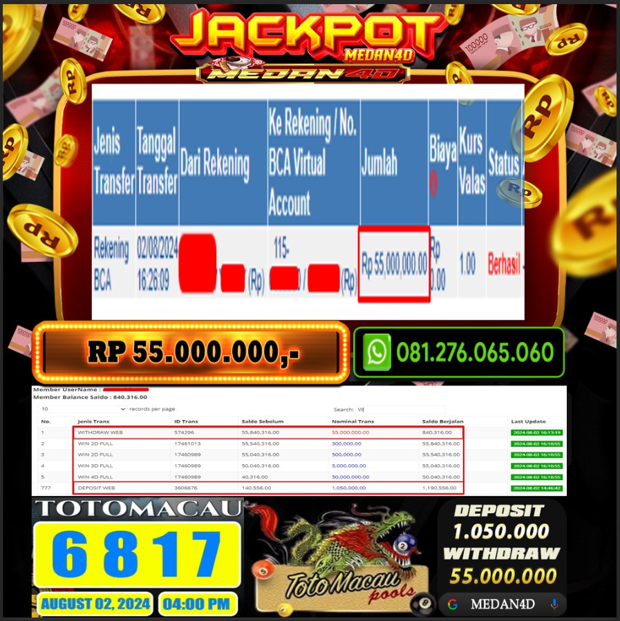 BUKTI JP MEDAN4D – 02 AGUSTUS 2024 