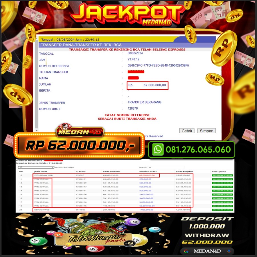 BUKTI JP MEDAN4D – 09 AGUSTUS 2024 