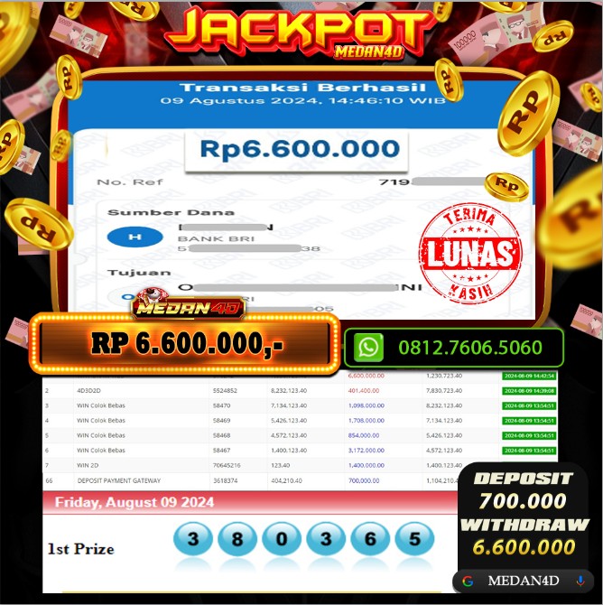 BUKTI JP MEDAN4D – 09 AGUSTUS 2024 